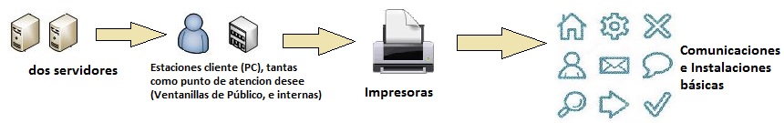 Harware.jpg