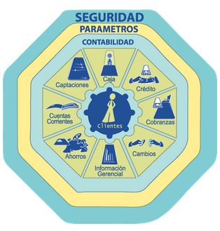 Arquitectura.JPG