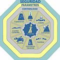Miniatura de la versión de 14:43 23 dic 2014