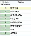Miniatura de la versión de 16:06 30 dic 2014