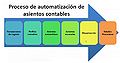 Miniatura de la versión de 14:52 23 ene 2015