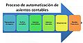 Miniatura de la versión de 14:53 23 ene 2015