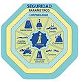 Miniatura de la versión de 21:23 21 ene 2015