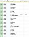 Miniatura de la versión de 22:34 29 dic 2014
