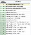 Miniatura de la versión de 20:08 30 dic 2014